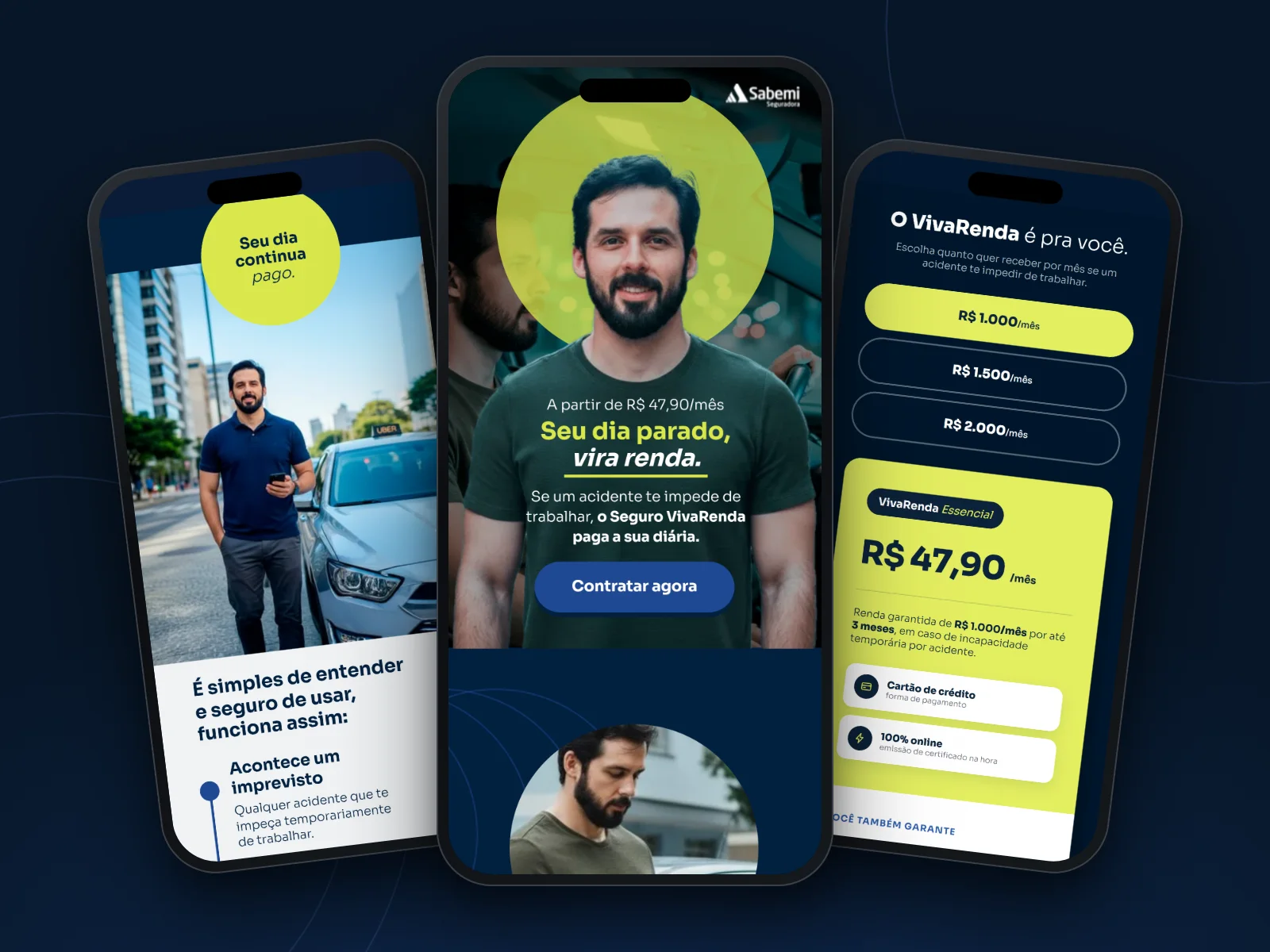 Três telas do site do Viva Renda no celular: a abertura com a frase Seu dia parado, vira renda, o passo a passo de como funciona e o plano Essencial com o preço mensal.